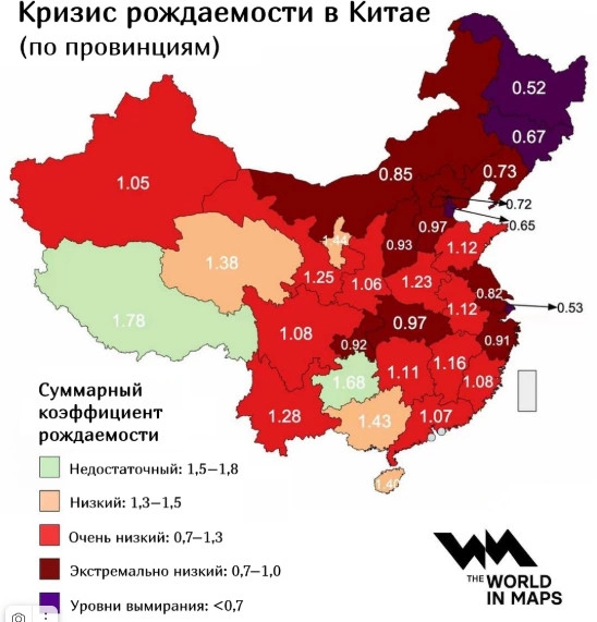 Вымирание Китая