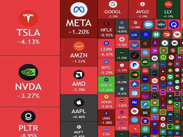 "Пророк" поставил на понижение Nvidia и Palantir - рынки пошли вниз